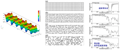 fig1